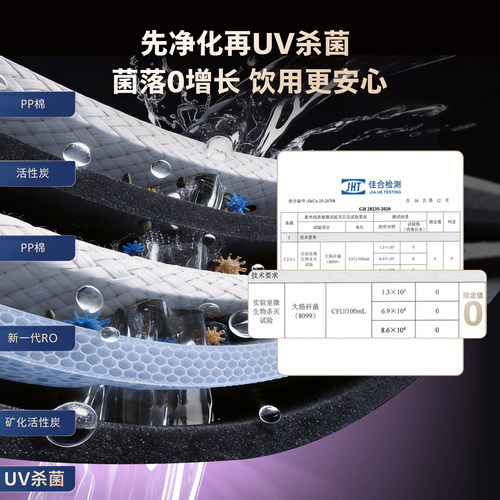 飞利浦加热净水器3000G流速王直饮家用厨房反渗透净热一体U29pro - 图3