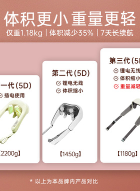 兔唯乐颈椎按摩器背部腰部按摩仪肩膀斜方肌脖子母亲节礼物520