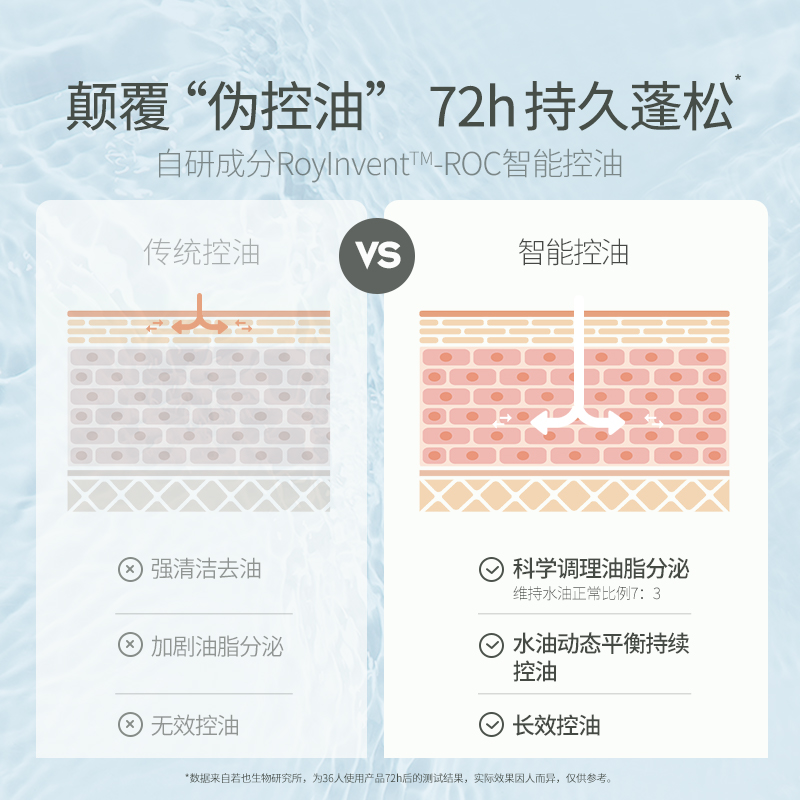若也roye洗发水控油蓬松头皮磨砂膏