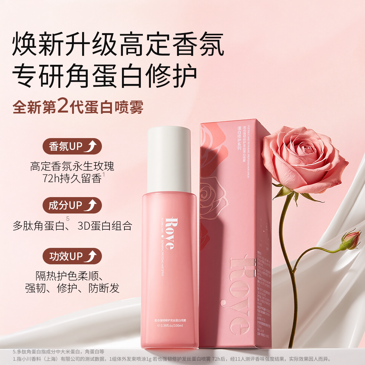 Roye若也角蛋白免洗发膜喷雾护发精油女干枯防毛躁柔顺染烫受损