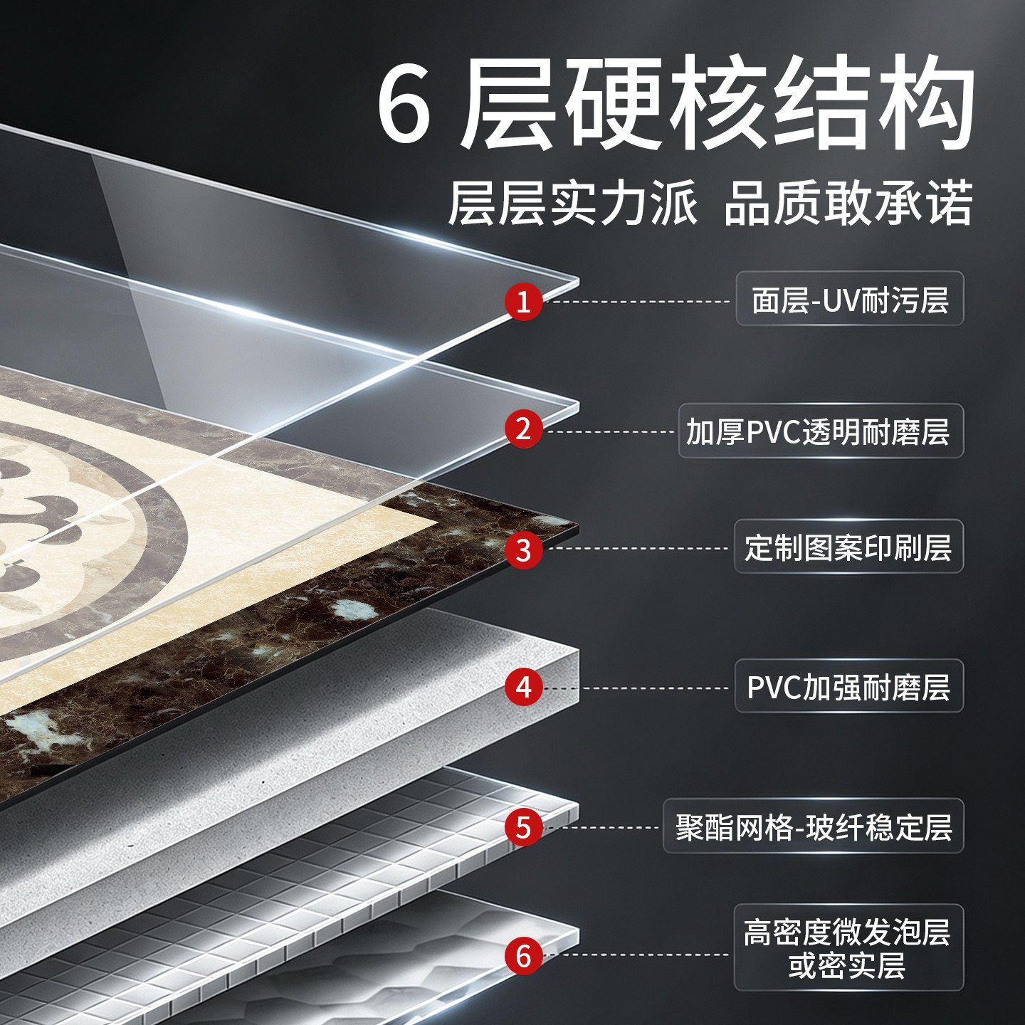 Company property engineering flame retardant elevator car floor mat