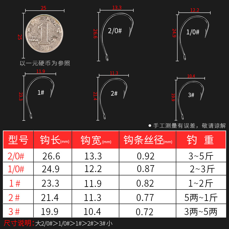 泥鳅钩路亚8003倒钓钩单钩挂鳜鱼鲈鱼专用德州钓翘嘴鱼钩溪流钩 - 图2