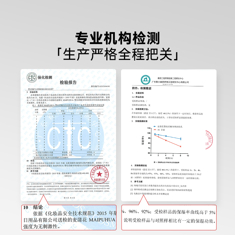 麦蒲花组合装多效面霜+护臀膏+身体乳套装