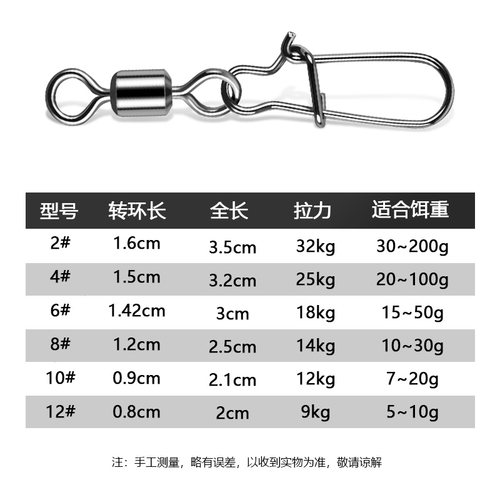 风鲨路亚八字环别针8字环连接器强拉力快速旋转式钓鱼配件用品 - 图3
