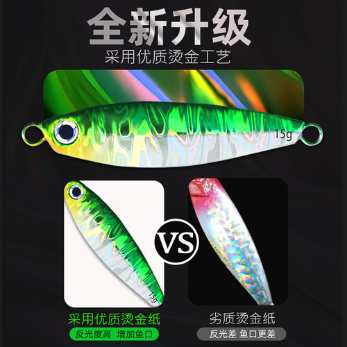 新款飘落铁板路亚饵远投翘嘴专用路亚假饵双钩vib亮片马牌鲈鱼饵 - 图0