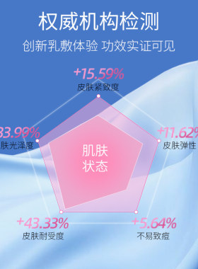 水光面膜弹润保湿女贴片改善暗沉透亮嫩肤紧致淡纹学生补膜88vip