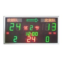 LED display electronic scooters football basketball game score card production manufacturer