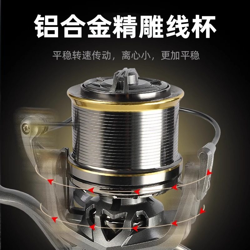 全金属纺车轮钓鱼轮海竿矶钓远投轮大物轮大容量高顺滑金属鱼线轮,淘宝优惠券,粉丝福利购,淘宝优惠卷