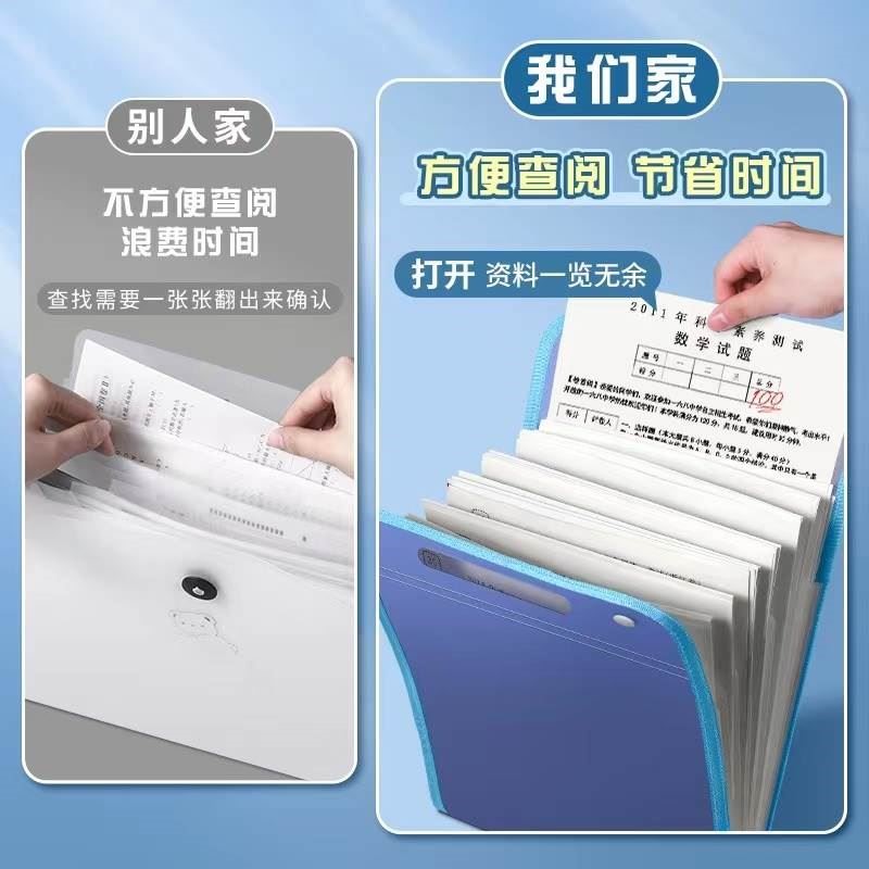 【19.9买一送一】大风琴包试卷袋文件夹学生夹便携手提试卷收纳袋 - 图2