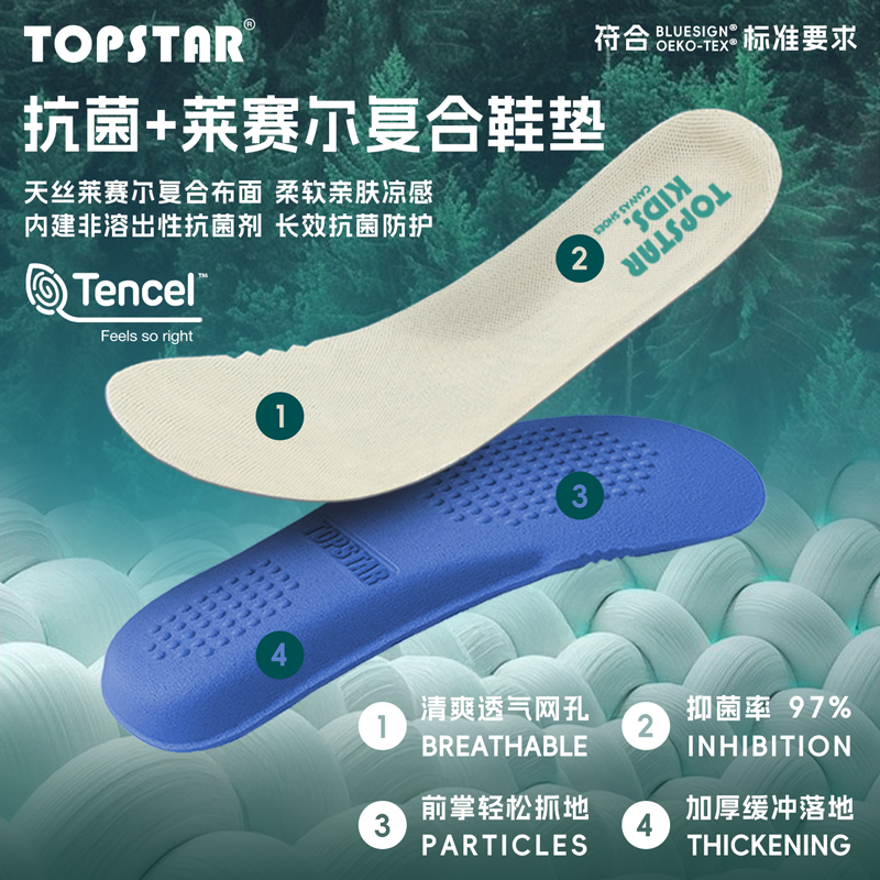 TOPSTAR新款儿童帆布鞋防滑女童幼儿园室内鞋男童小白鞋软底板鞋,淘宝优惠券,粉丝福利购,淘宝优惠卷