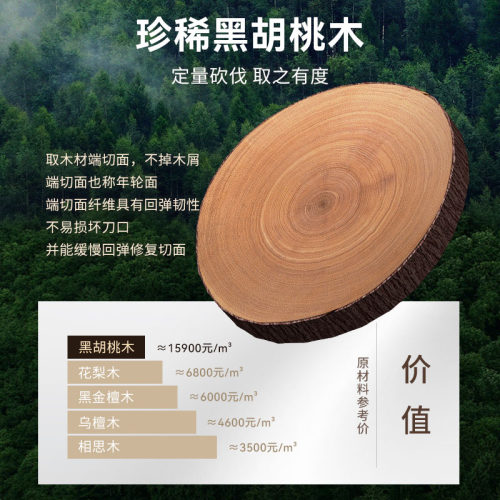 咚西棋盘格切菜板抗菌防霉家用案板食品级耐砍剁菜板黑胡桃木砧板 - 图1