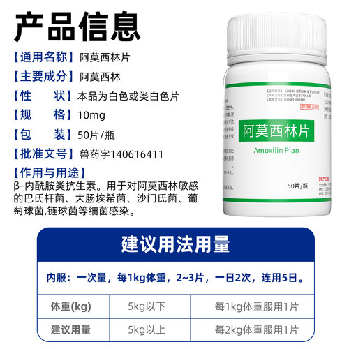 宠物狗狗猫咪猫感冒鼻支感染伤口消炎药口炎咳嗽阿莫西林片兽用鸡 - 图3