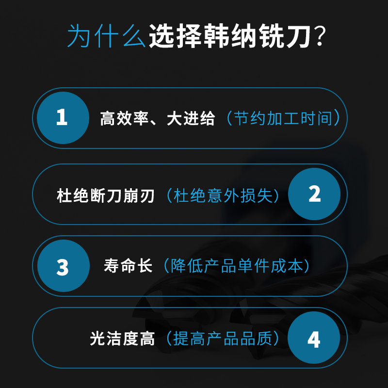 韩纳55度钨钢铝用铣刀球刀硬质合金铣铝专用球头铣刀加长R角球刀-图3