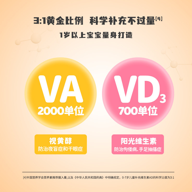 双鲸维生素ad滴剂30粒一岁软胶囊 双鲸维矿物质