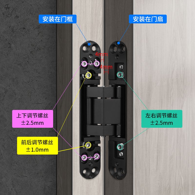 KOB隐形合页三维可调十字铰链暗藏设计折叠门柜门外开隐藏门合页 - 图2