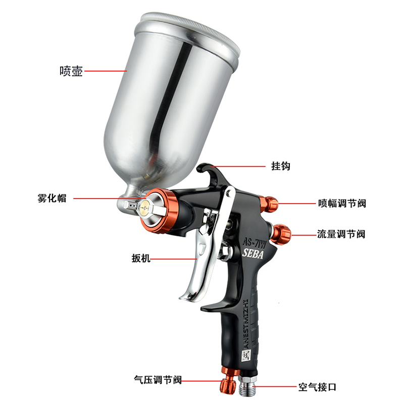 日本SEBAW-71汽车油漆喷枪喷漆上壶家具气动工具高雾化涂料喷漆枪 - 图2