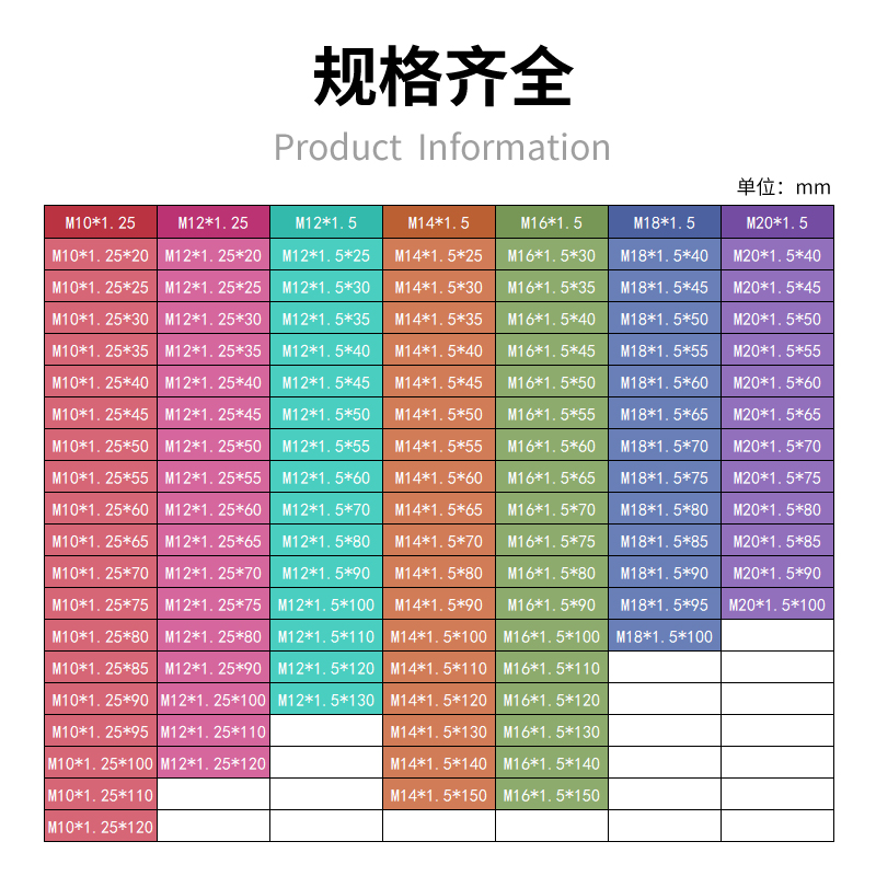 10.9级细牙法兰面螺栓M10M12*1.25M14M16*1.5黑色外六角带垫螺丝