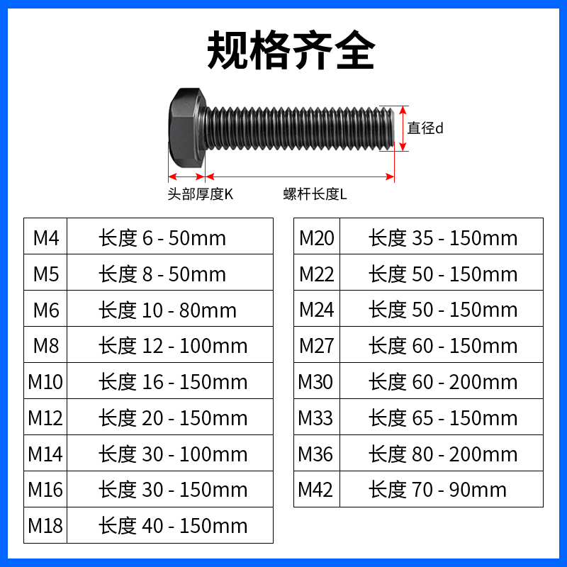 12.9级外六角螺丝全牙高强度螺栓加长螺杆螺钉M4M5M6M8M10M16M20 - 图0