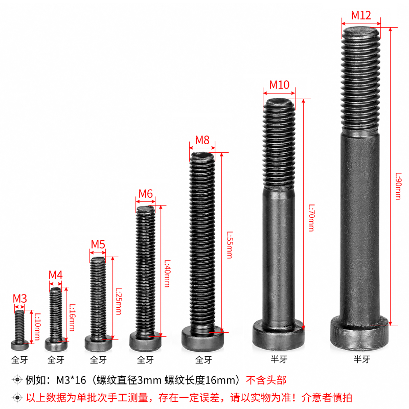 8.8级薄头内六角螺丝M3M8-M30德标DIN7984碳钢高强度矮头扁头螺栓 - 图1