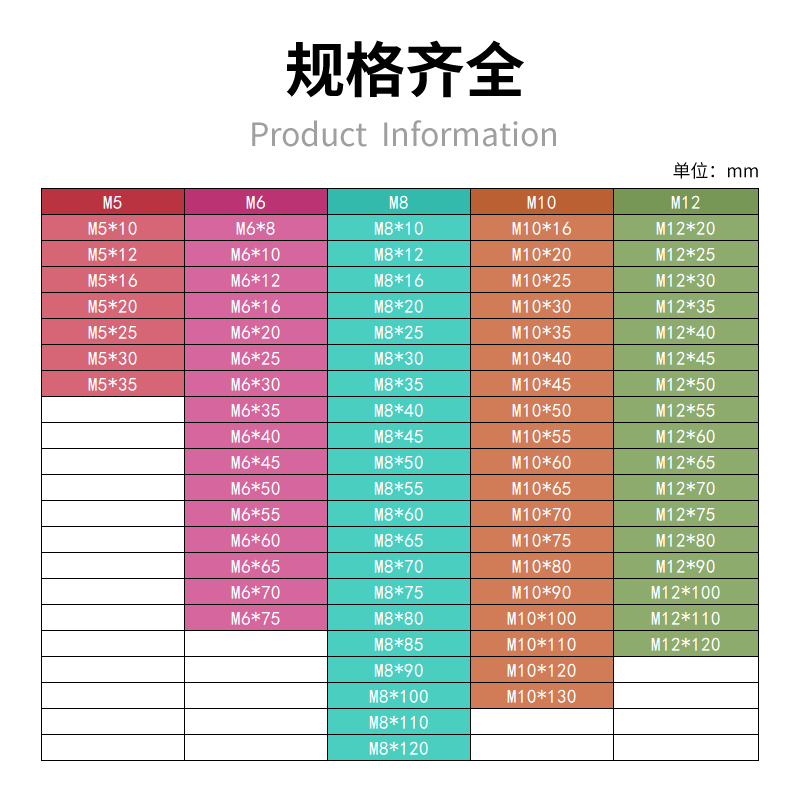 8.8级镀锌外六角法兰面螺栓M5M6M8M10M12摩托车汽配带垫一体螺丝-图0