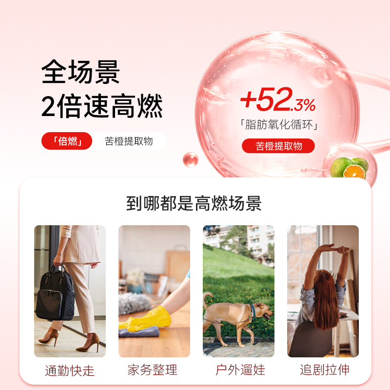 UNOMI红燃片热控片身材管理碳水燃烧阻断剂片膳食纤维片