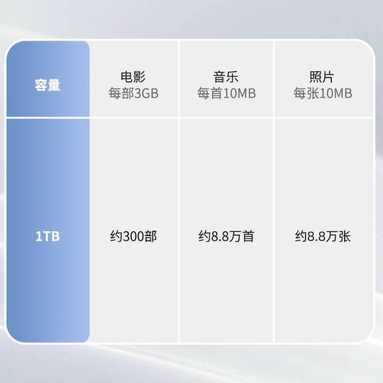 Seagate Mobile Solid State Winglet SSD1TB