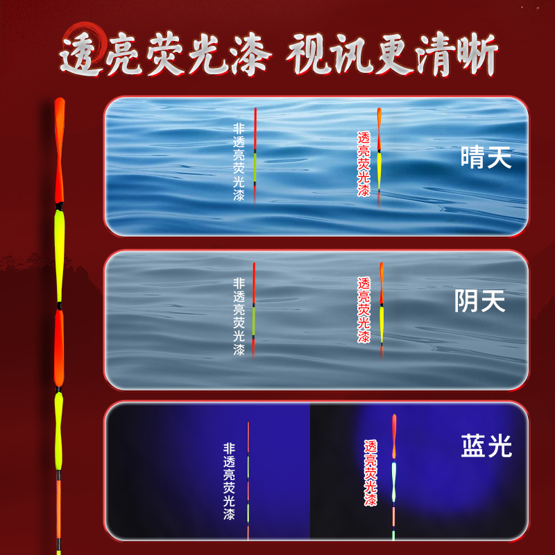 刘志强螺旋尾浮漂高灵敏醒目大物漂浅水鲫鱼漂防风抗走水近视鱼漂 - 图1