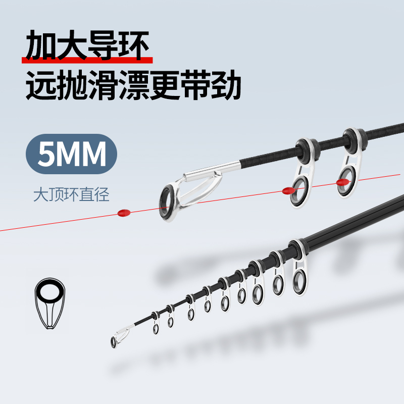 日本进口矶钓竿碳素超硬超轻滑漂矶竿大导环矶钓杆海钓远投竿套装图片
