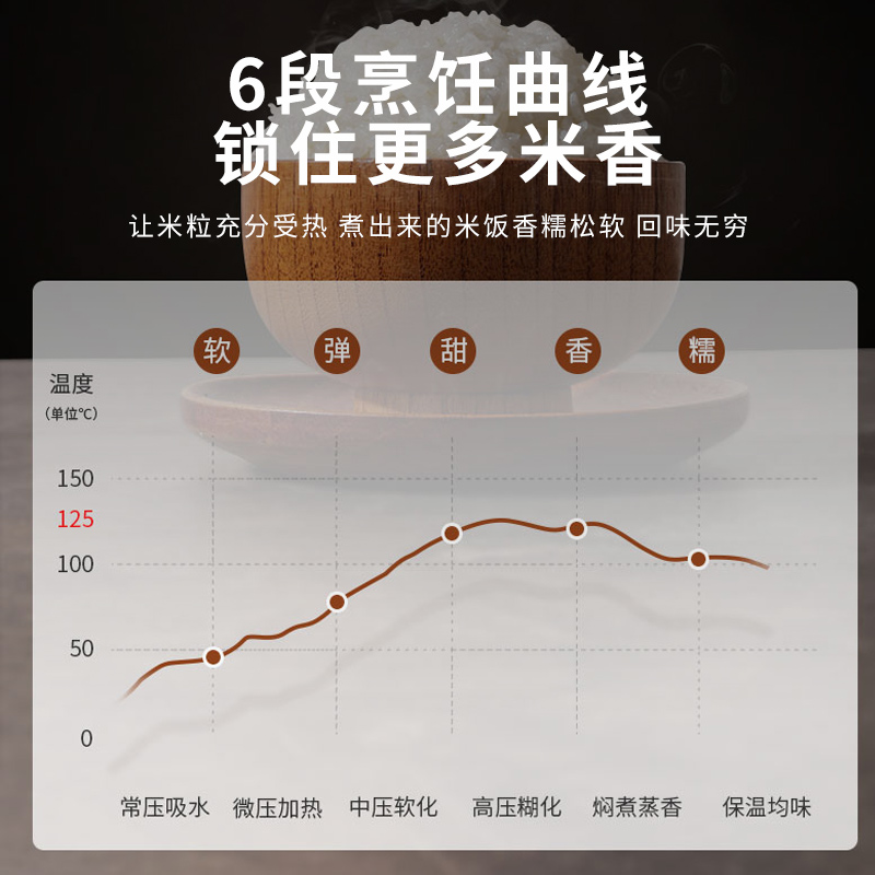  CUCKOO福库电饭煲