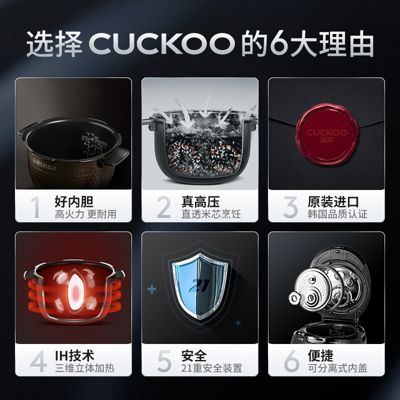 CUCKOO福库进口IH电饭煲家用多功能3升小型智能预约电饭锅 2-4人 - 图1