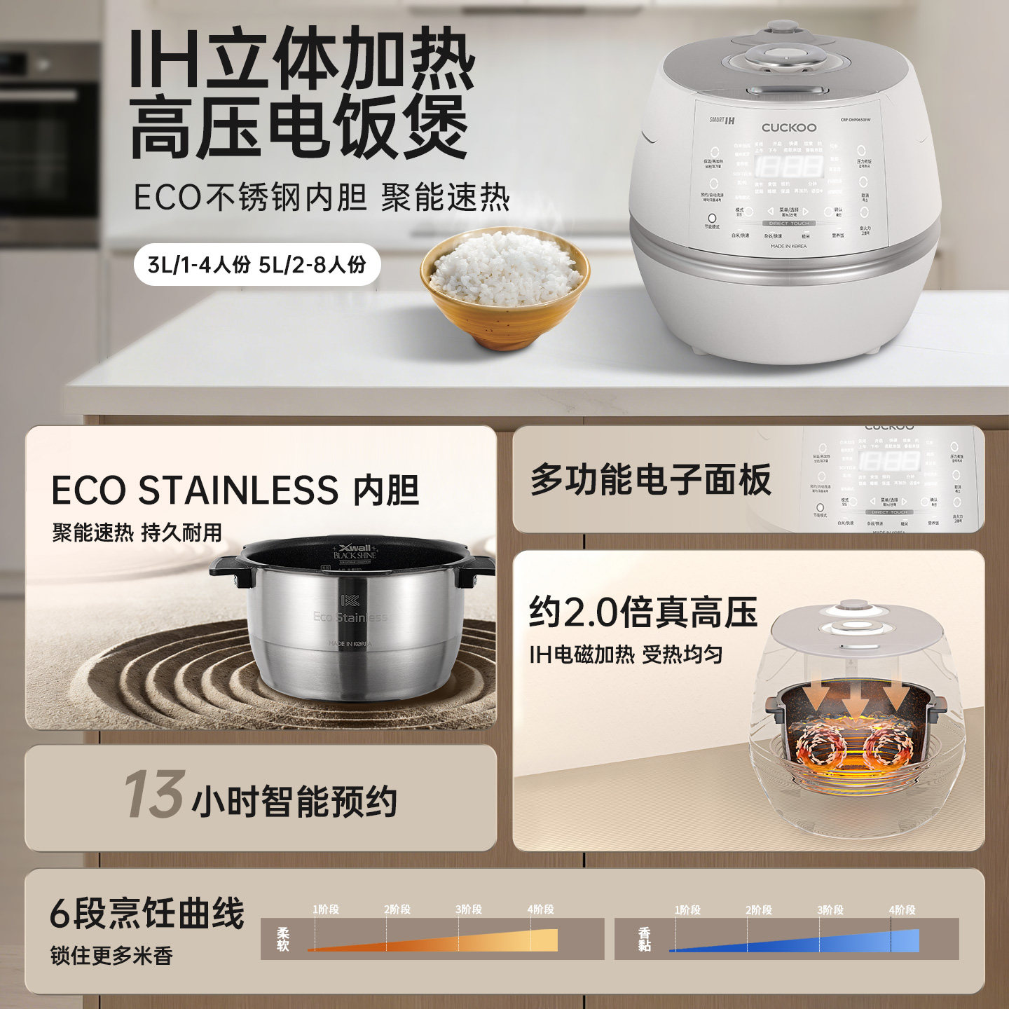 CUCKOO福库小白贝电饭煲韩国原装进口家用IH高压电饭锅官方正品3L