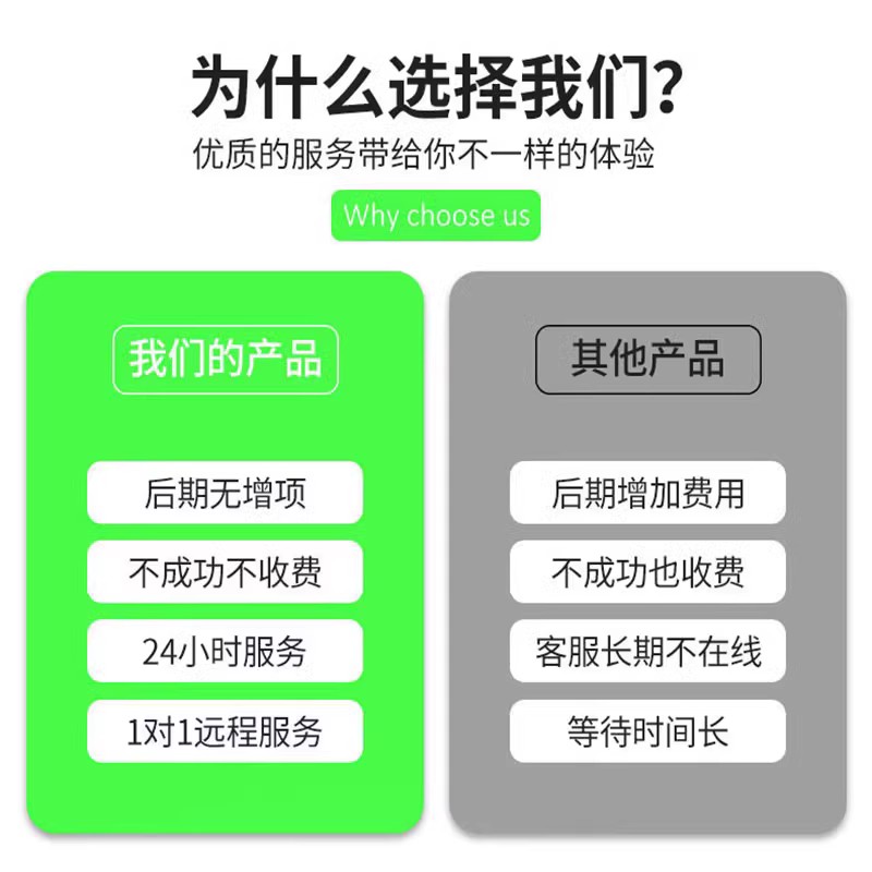 Win 10 11家庭专业系统C盘电脑用户名改名中文改英文远程安装服务-图3