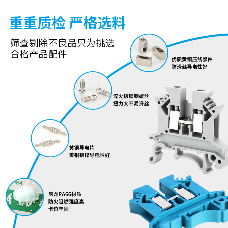 uk25b 接线端子排纯铜导轨组合式uk25n电压端子接T线25mm耐高 - 图1