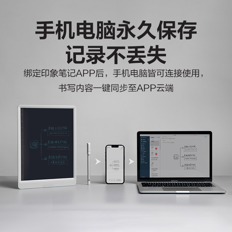 Impression Smart Hardware Family Portrait (PRO+Smart Pen NEO Light Put+Mouse+Recording Pen+Recording Headphones+Handwritten Board)