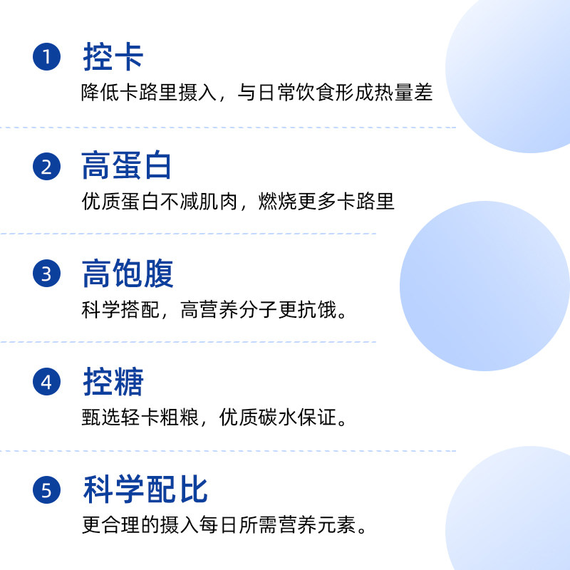 办公室午餐主食即食鸡胸肉 卡丢丢鸡胸