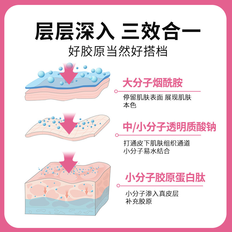 福瑞达胶原蛋白肽粉液态饮烟酰胺 福瑞达保健品胶原蛋白