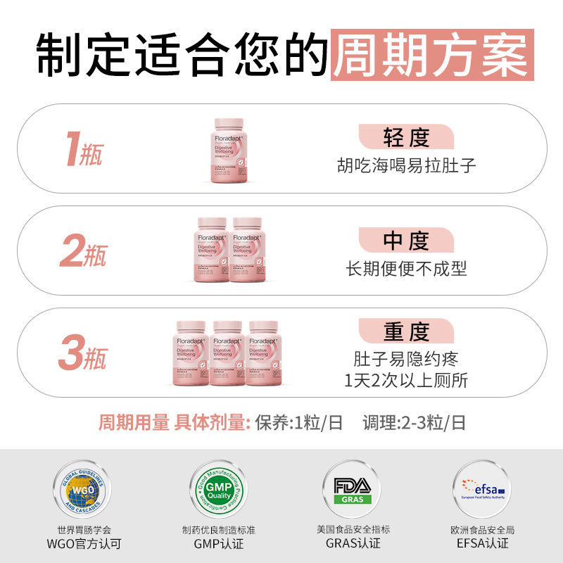 芙乐益生Floradapt益生菌成人调理肠胃肠易激大人儿童脾胃虚进口