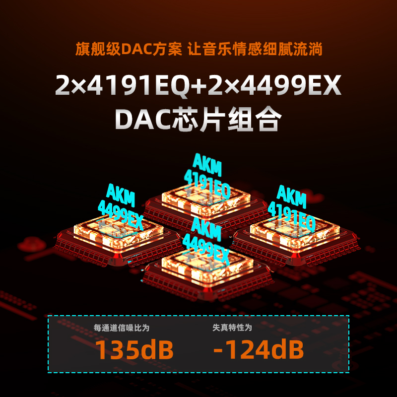 山灵M8T播放器电子管便携HIFI无损安卓高解析度音乐MP3蓝牙随身听 - 图1