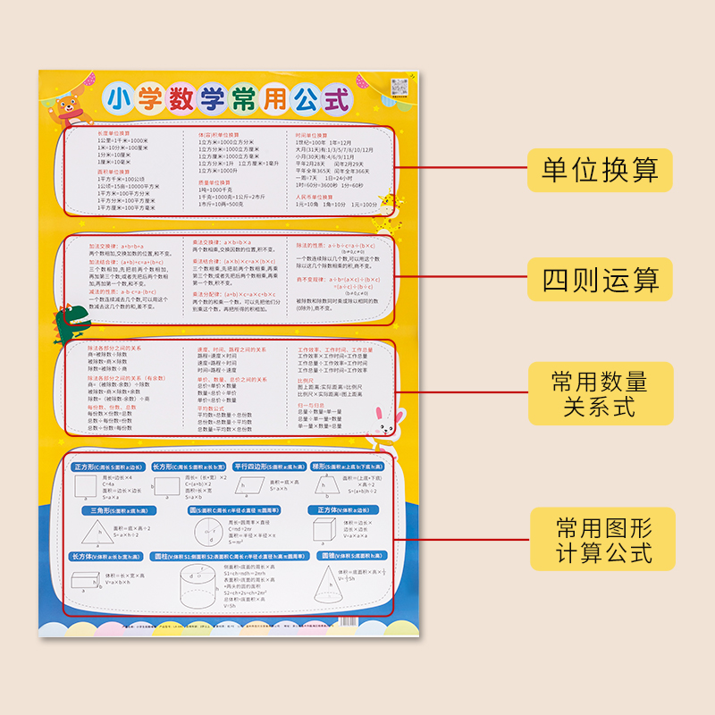 1-6年级小学数学公式大全墙贴表挂图卡片常用知识点汇总定律三六-图0