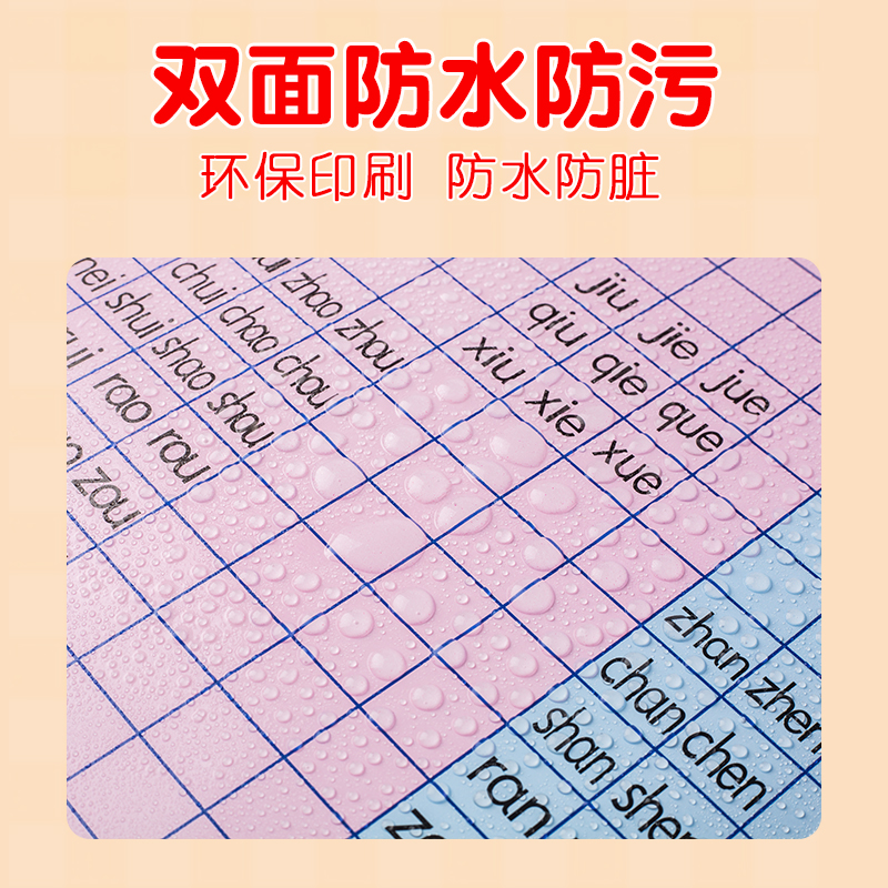 小学生汉语拼音字母表挂图声母韵母整体认读音节墙贴儿童学习神器 - 图1