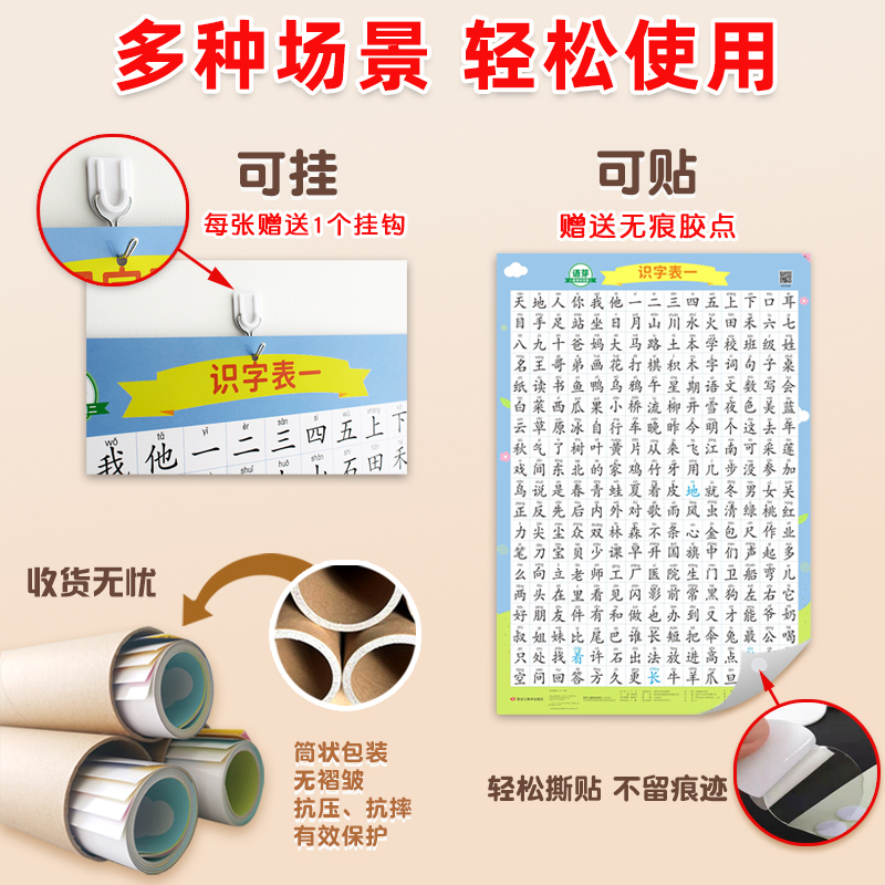 一年级识字挂图小学生人教版二上册下册幼儿园学前认字学习表墙贴 - 图3
