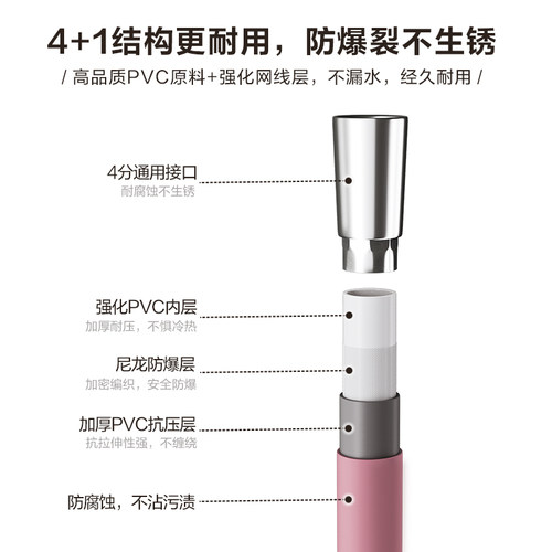 lalapercare娜拉之夏花洒过滤器软管防爆淋浴管增压喷头四分通用 - 图2