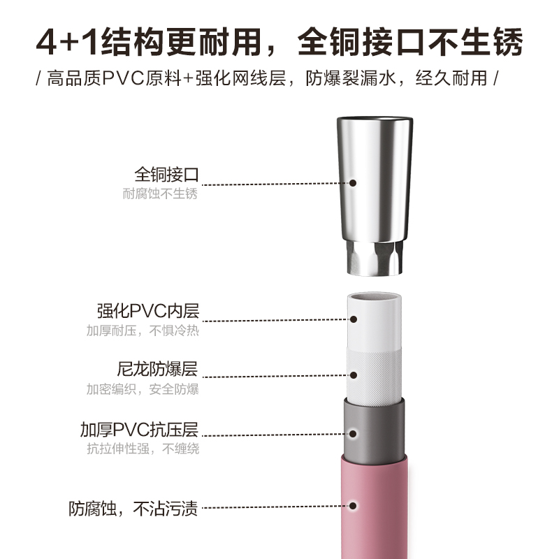lalapercare娜拉之夏花洒过滤器软管防爆淋浴管增压喷头四分通用