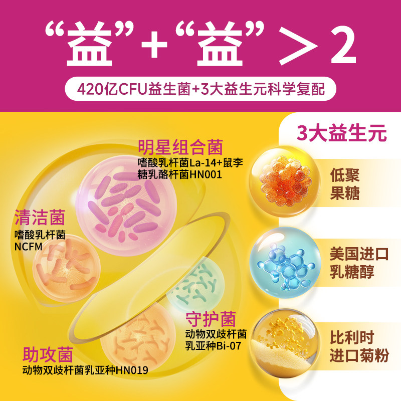 NatureMade天维美女性益生菌420亿高活菌蔓越莓进口菌株益生元