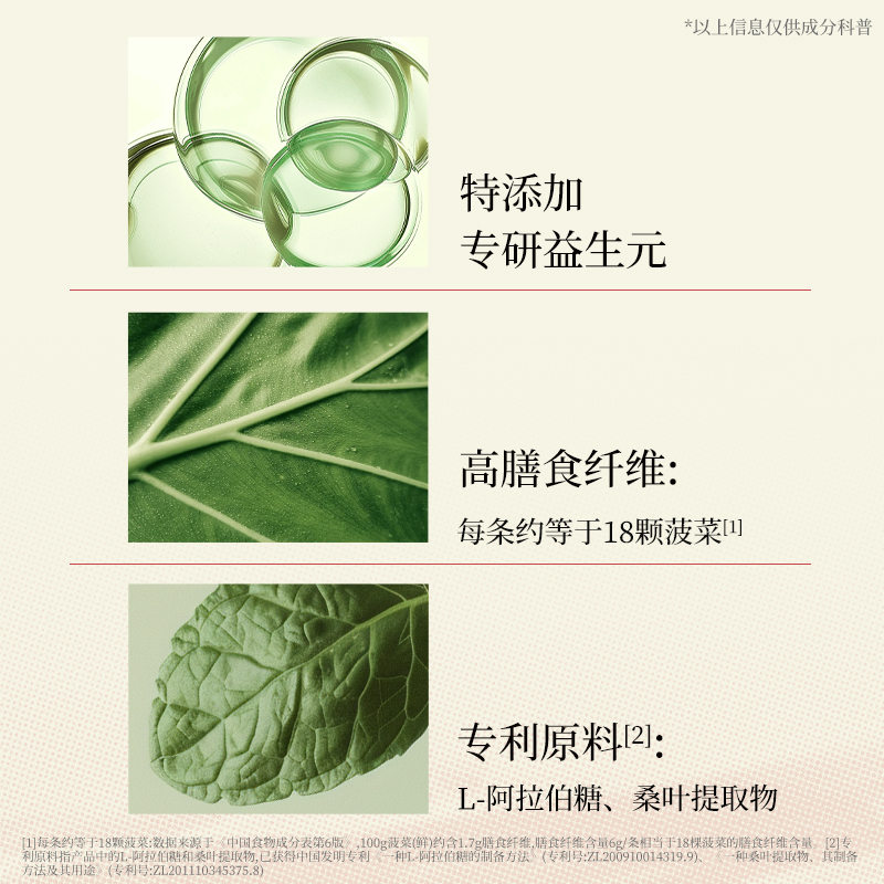 【燃力搭档】奇美研膳食纤维小绿条燃力档加速器大餐救星