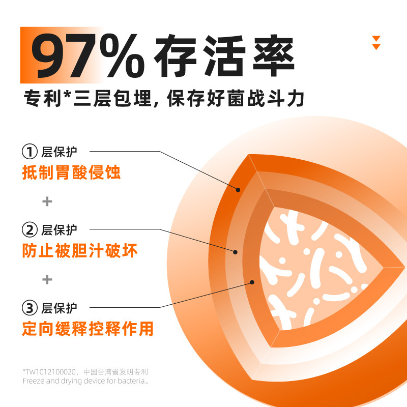 奇美研益生菌成年大人调理冻干粉 奇美研益生菌