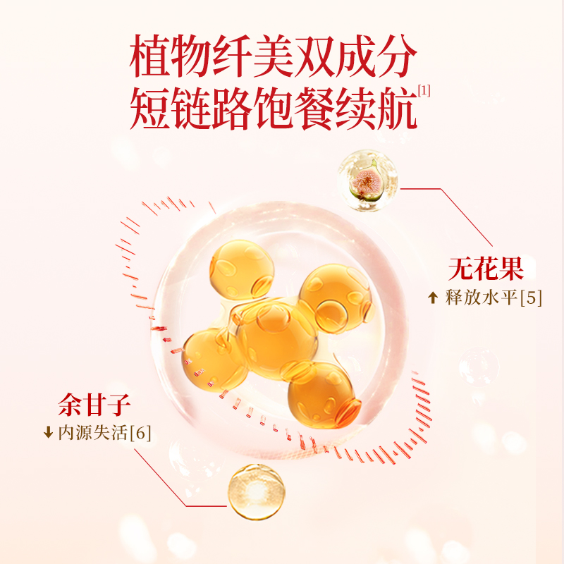 奇美研静燃素益生菌冻干粉男女性身材体重数字管理明星菌提代谢