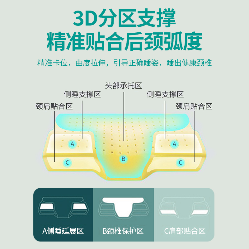 枕头颈椎专用病护颈睡觉低枕硬软按摩枕芯防落枕神器枕肩周记忆枕-图3