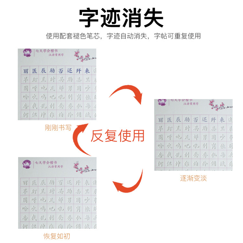 正楷字帖基础入门速成凹槽练字本成年人大小学生初中生楷书练字帖,淘宝优惠券,粉丝福利购,淘宝优惠卷