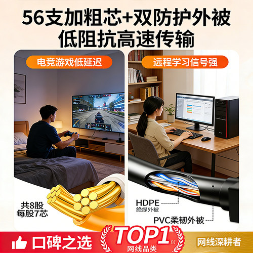 网线家用千兆超六类6五5连接线宽带路由器网线台式电脑网线连接线 - 图2